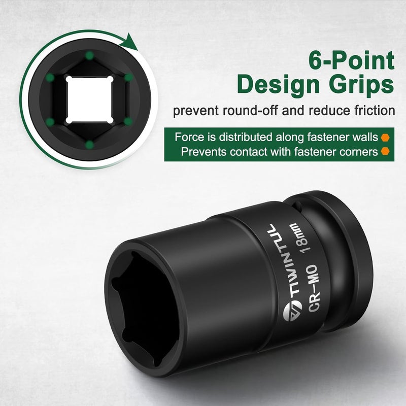 TIWINTUL 18mm Shallow Impact Socket 1/2 Inch Drive, CR-MO Steel Impact Socket, 6 Point Design, 1.5" Length, Metric Size Socket for Automotive, Motorcycle Maintenance and Light Industrial Repairs - Image 3